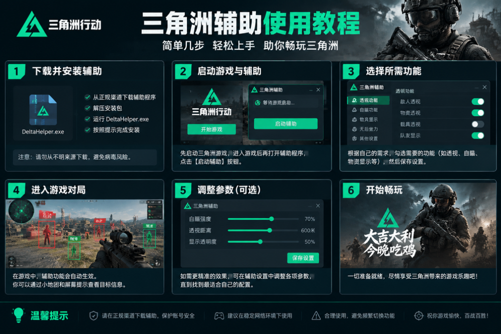 三角洲行动辅助使用教程：从下载安装到游戏设置