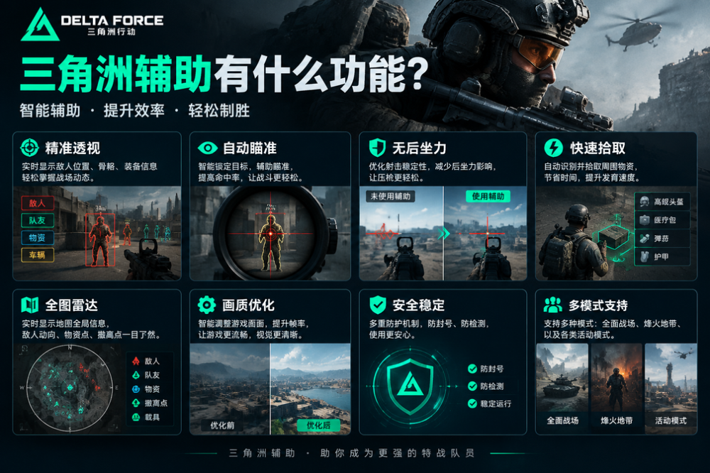 三角洲行动辅助有什么功能？常见功能全面介绍