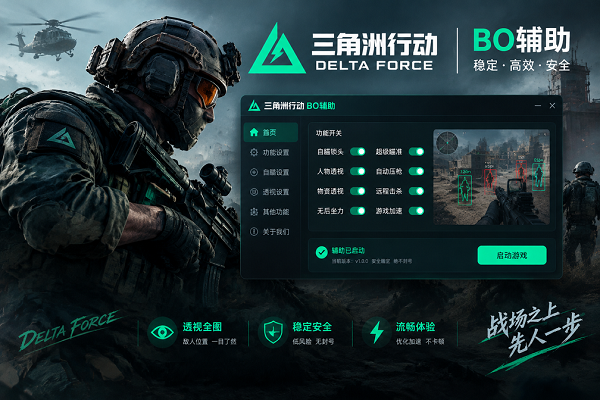 BO内部辅助